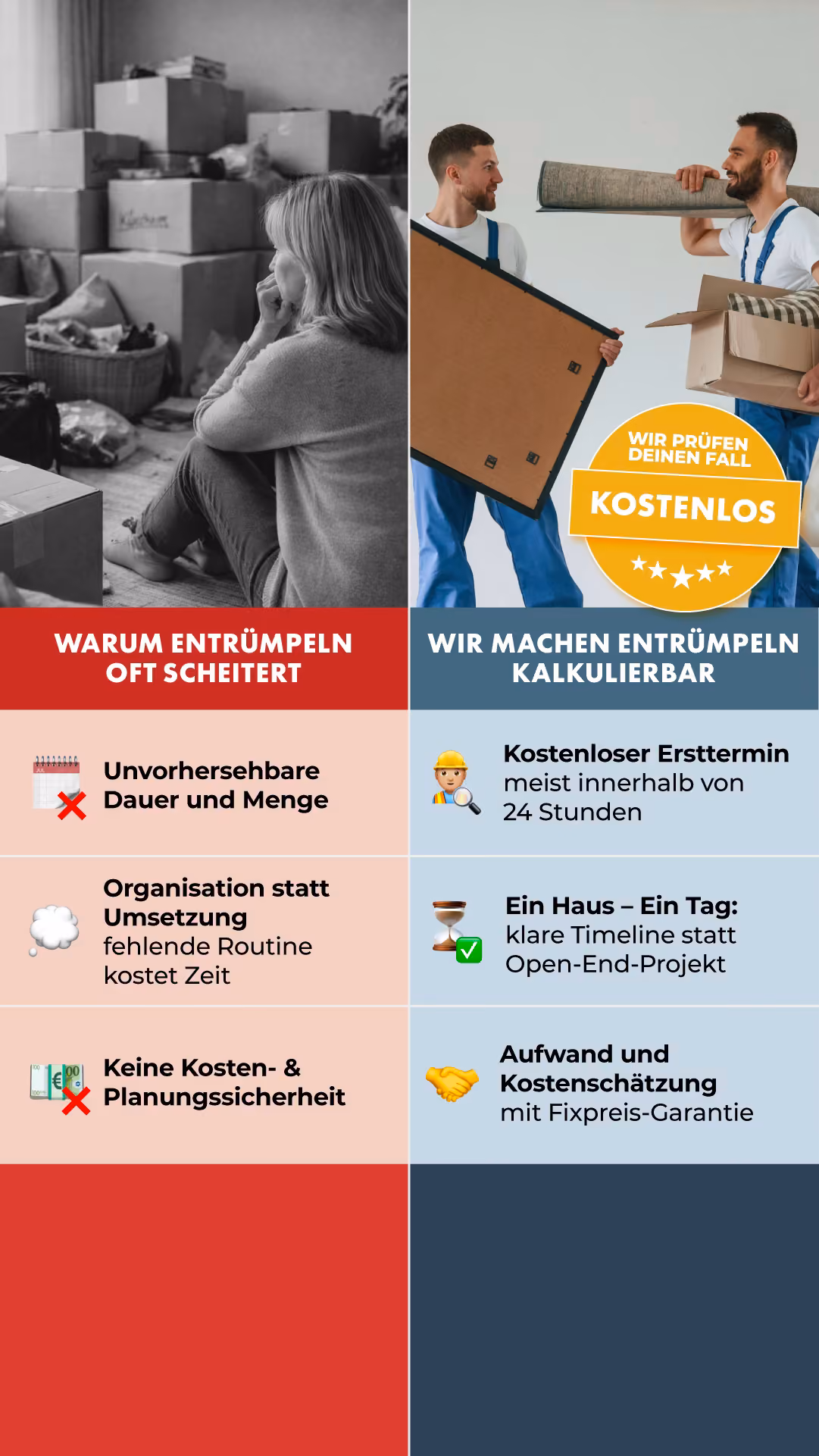 Messner Entruempelung