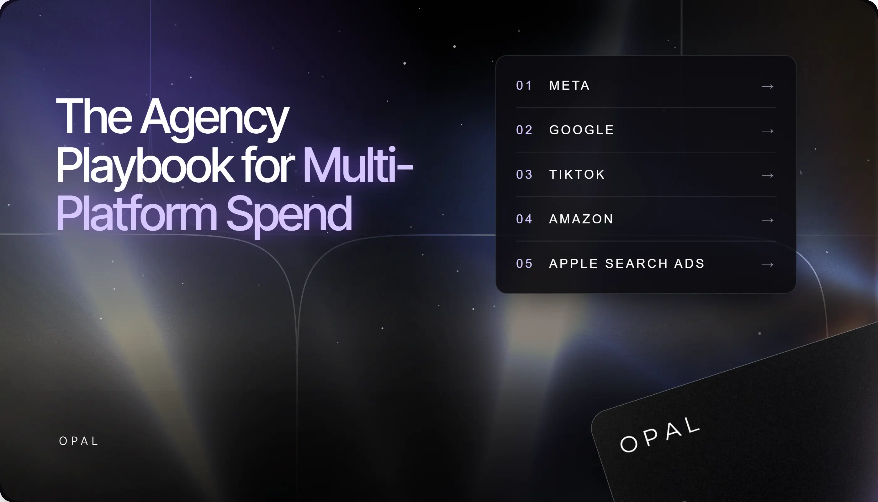 How Agencies Manage Ad Spend Across Google, Meta, TikTok, LinkedIn, and Amazon