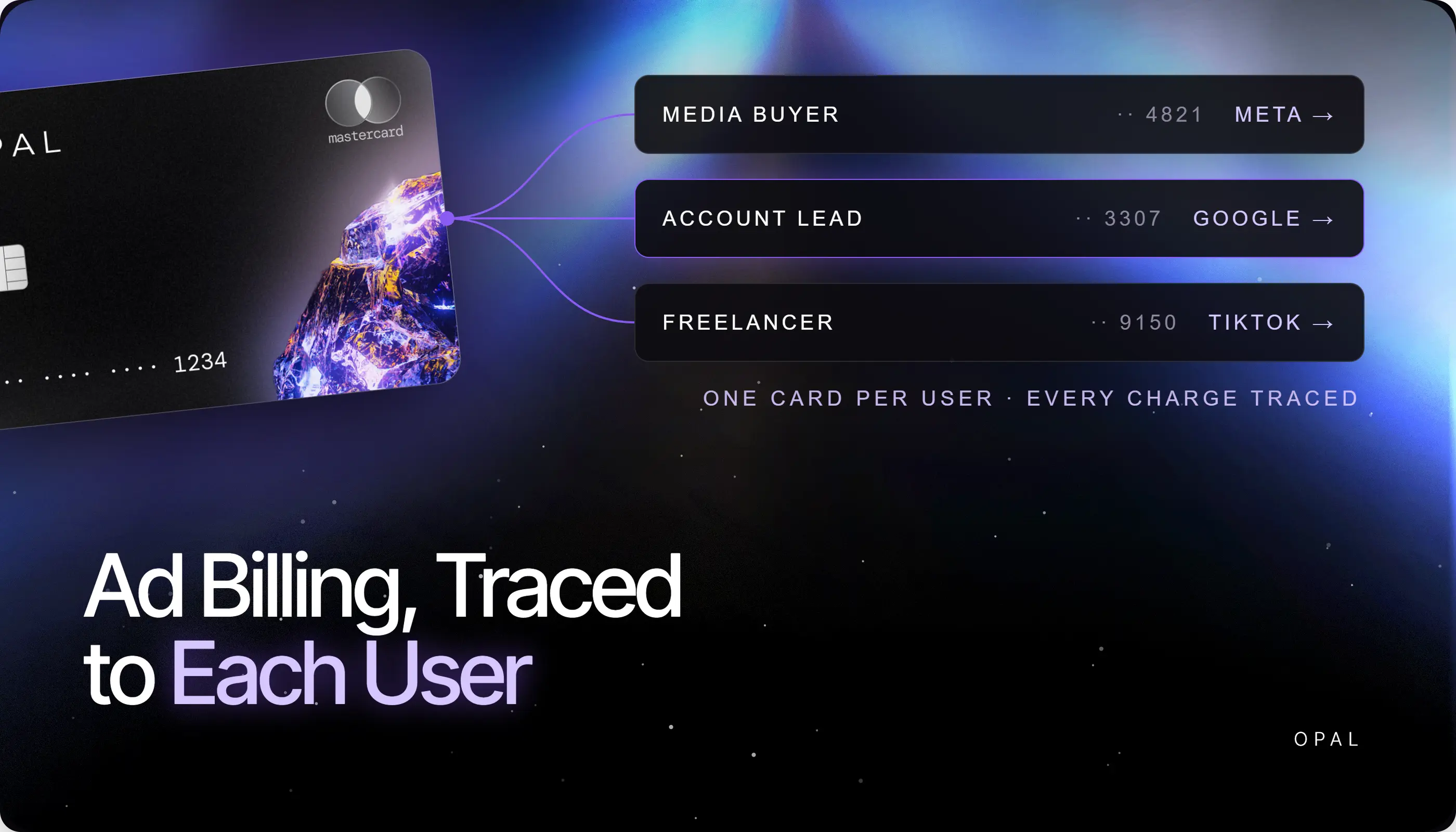 Merchant Locked Card for Ad Spend: Controls, Descriptors, and Misuse