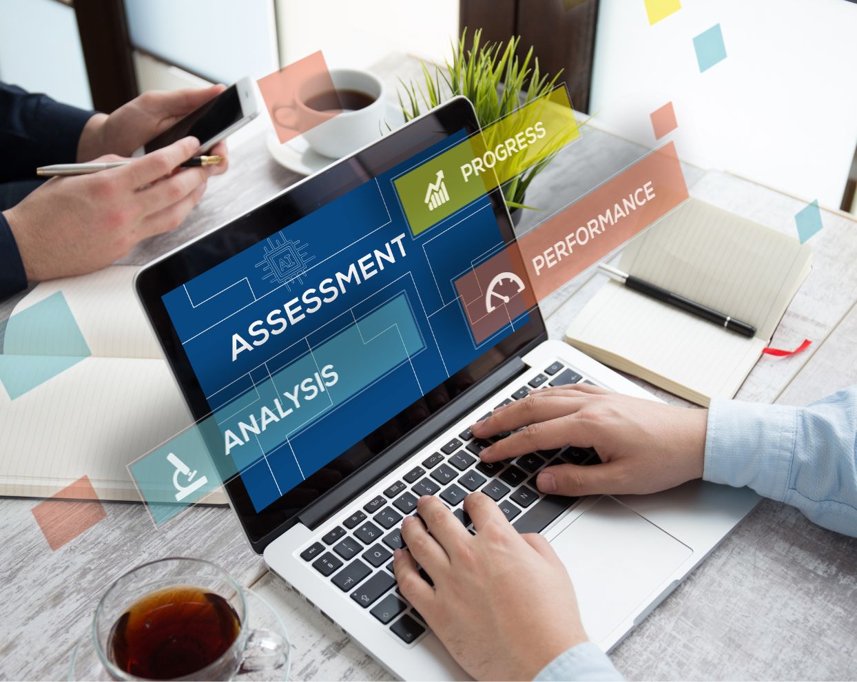 AI Readiness Assessment