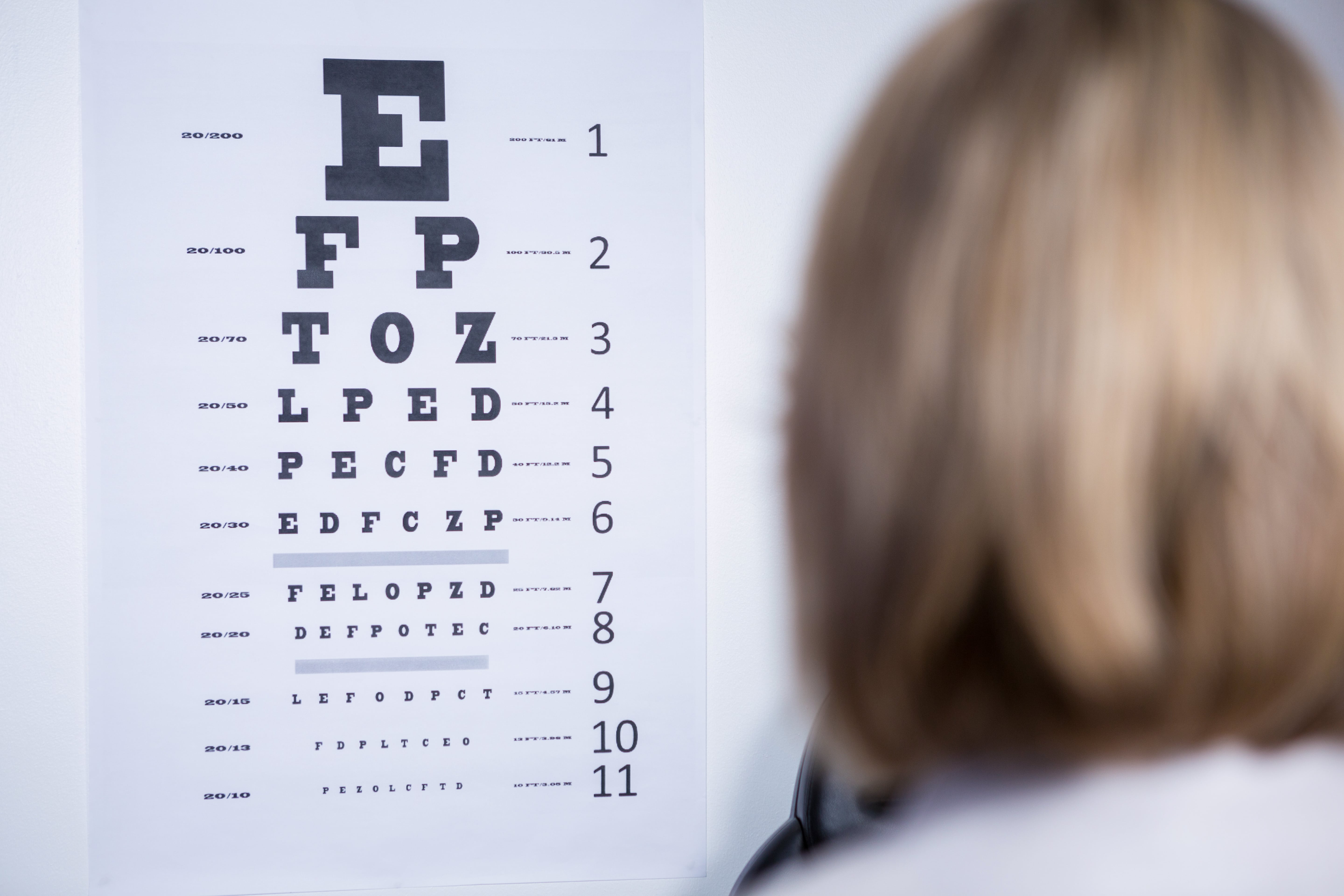 Standard eye chart for vision testing with blurred person in background