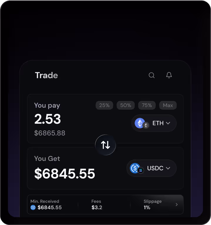 Nika Trade screen—swap ETH to USDC swap with amount, receive value, and fees.