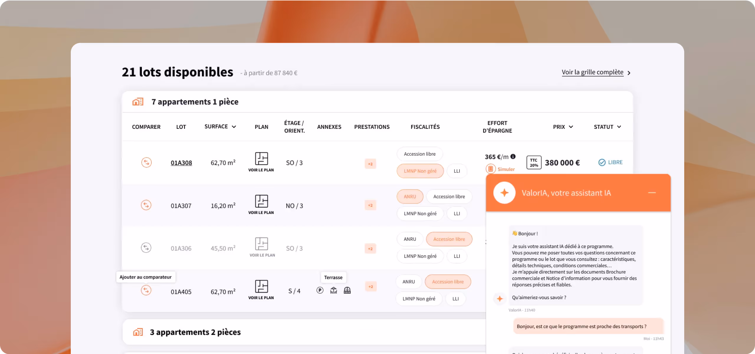 promoteur IA valorissimo