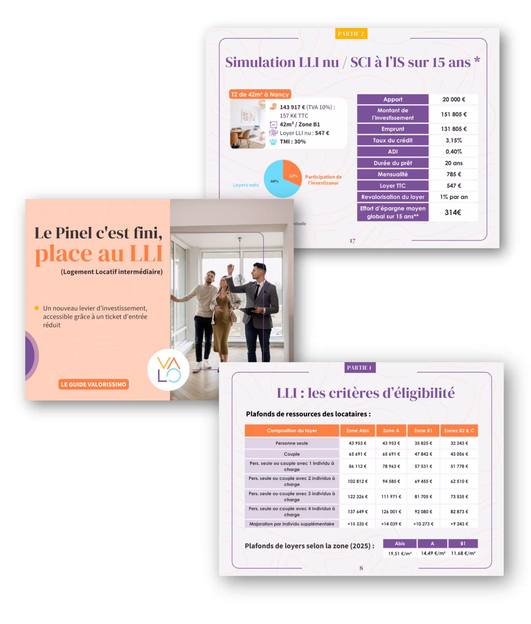 guide LLI Valorissimo