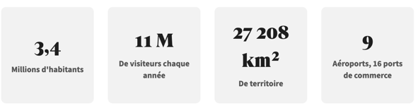 chiffres clés bretagne