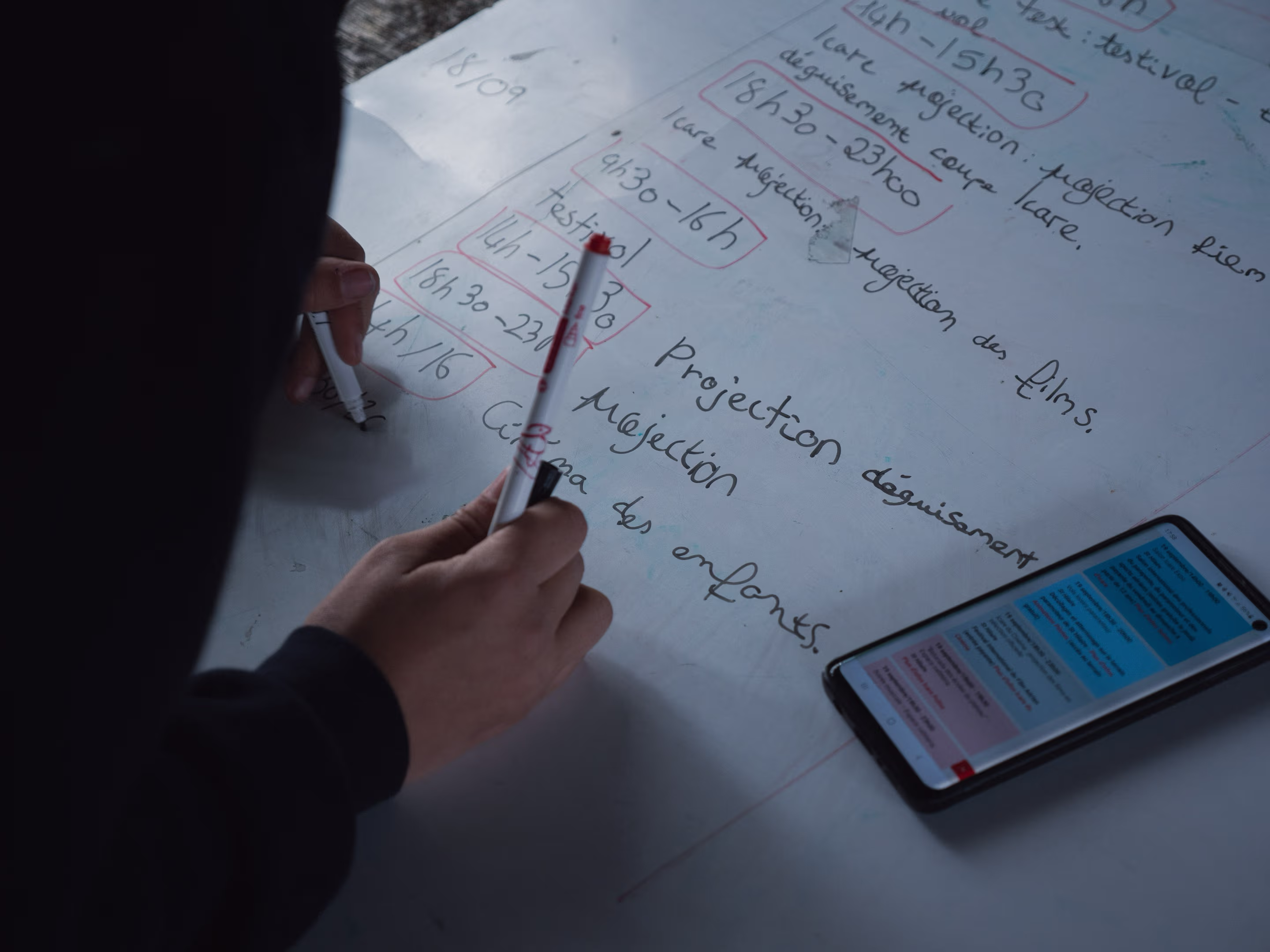 Photo d'un tableau blanc