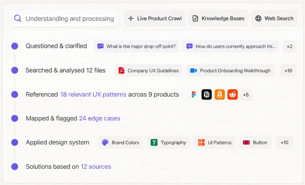 Figr product context analysis preview