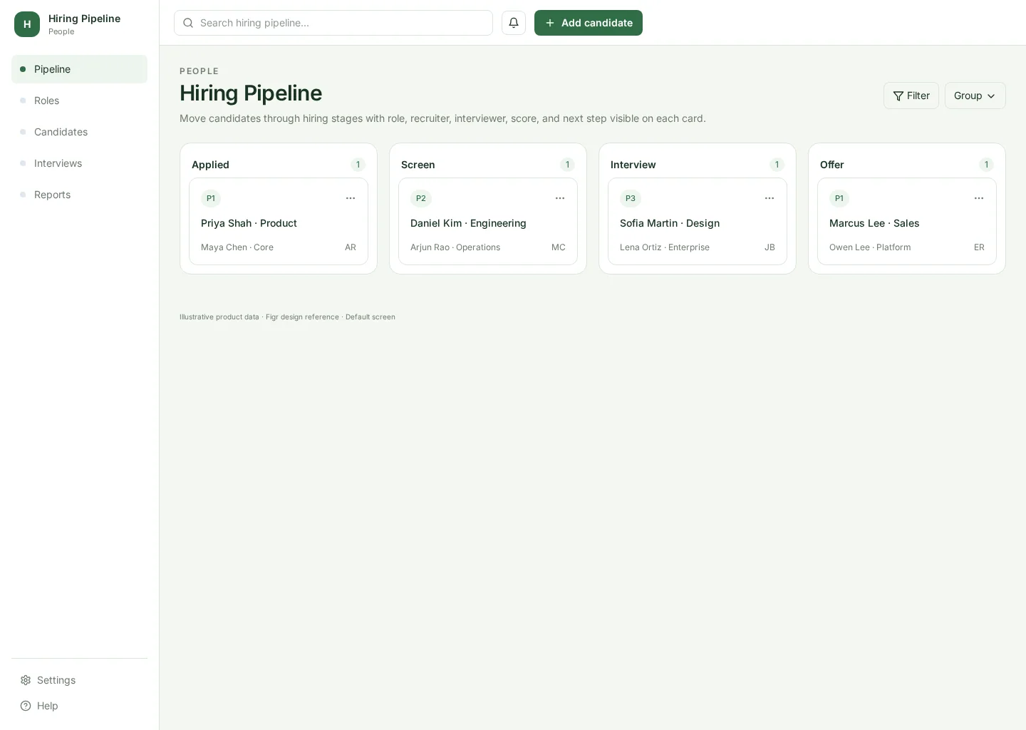Recruiting pipeline UI with candidate cards arranged by hiring stage