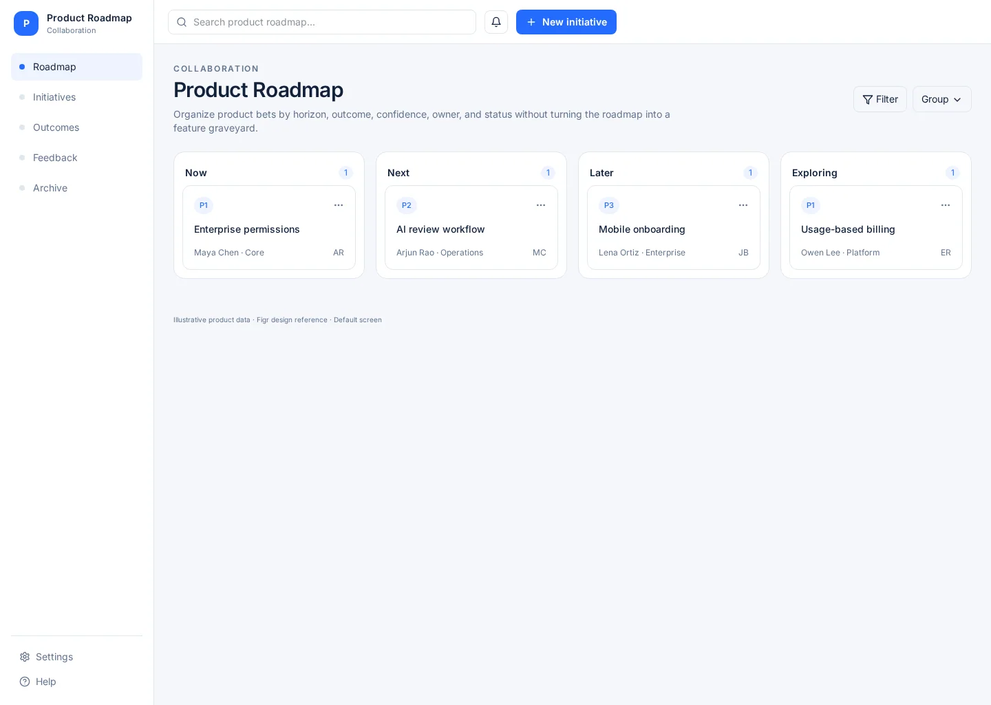 Product roadmap UI showing planned initiatives and priority lanes