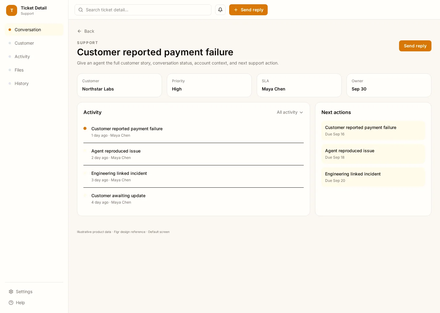Customer support ticket detail UI with conversation, status, and context