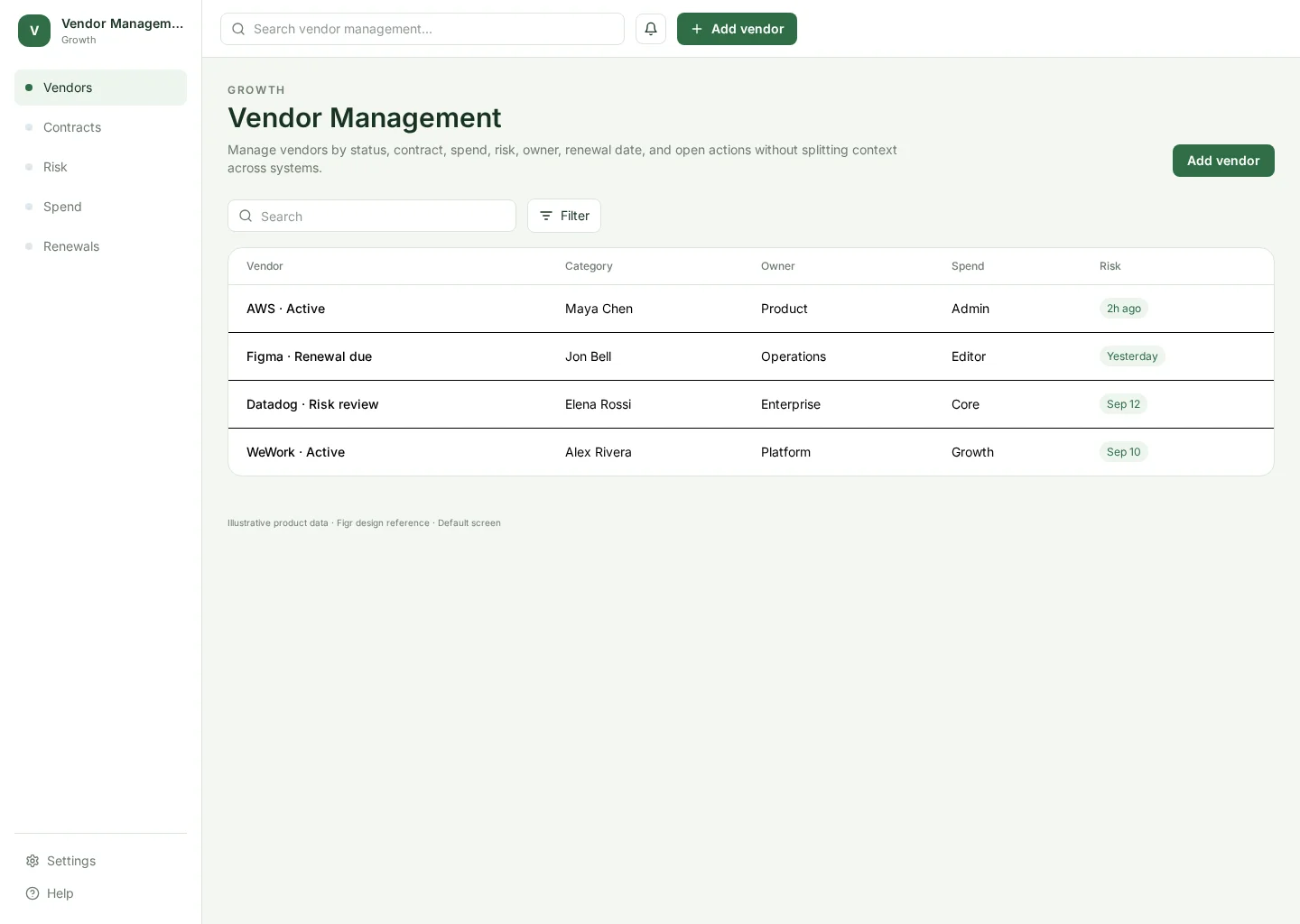 Vendor Management interface with Vendors and Contracts sections