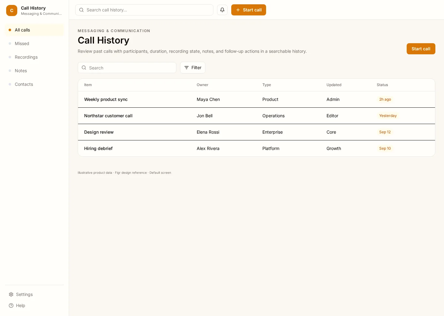 Call History UI template screenshot