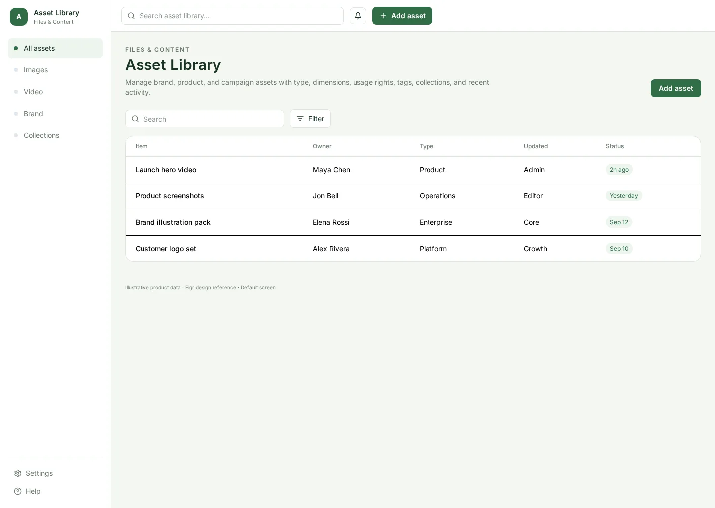 Asset Library UI template screenshot