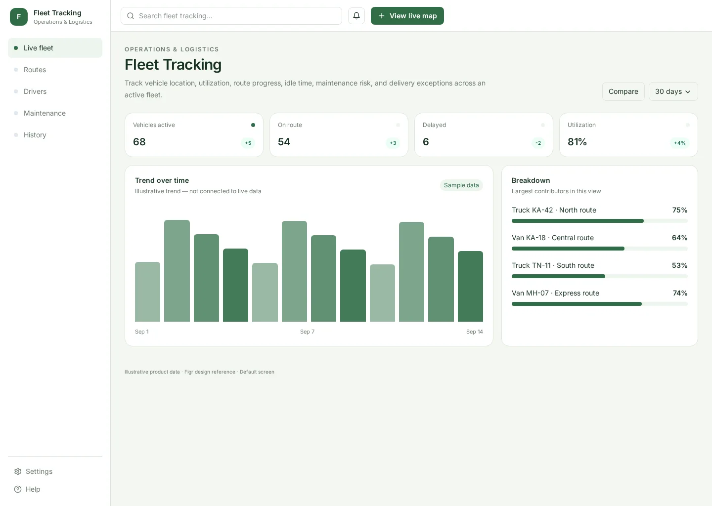 Fleet Tracking UI template screenshot