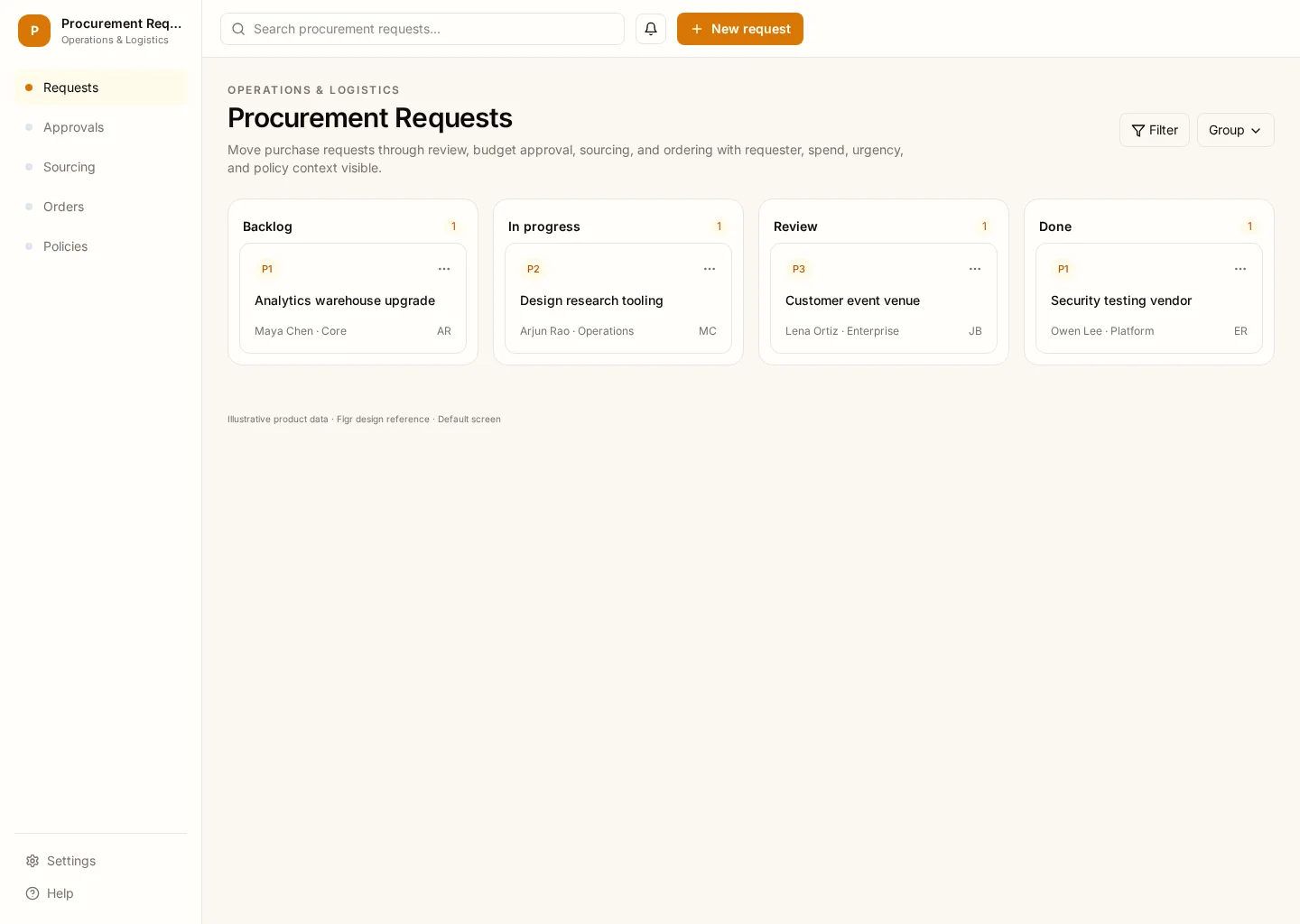 Procurement Requests UI template screenshot