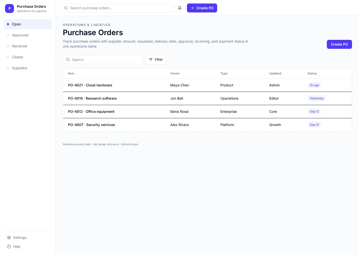 Purchase Orders UI template screenshot