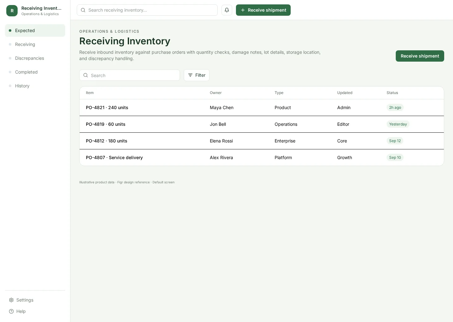 Receiving Inventory UI template screenshot