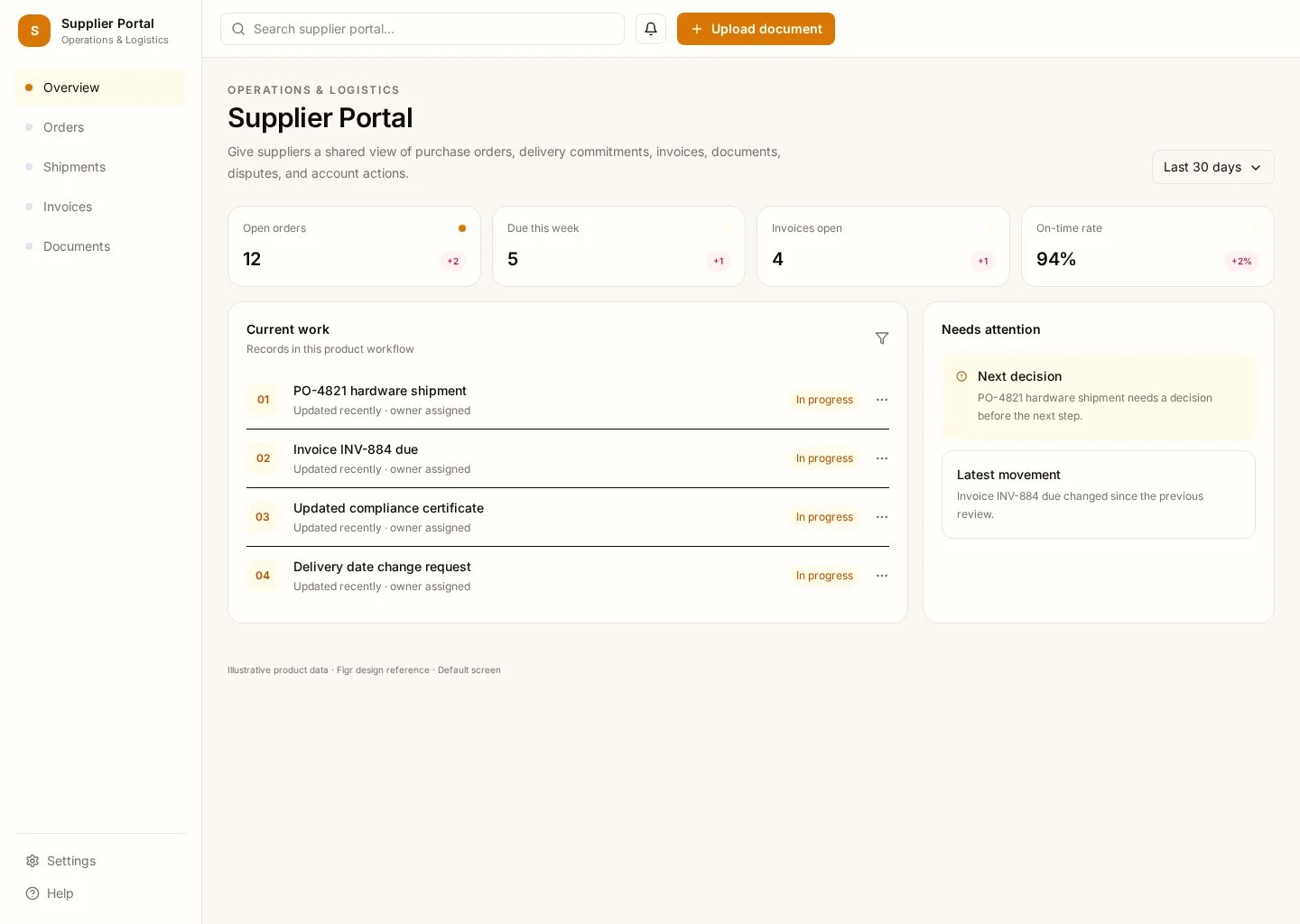 Supplier Portal UI template screenshot