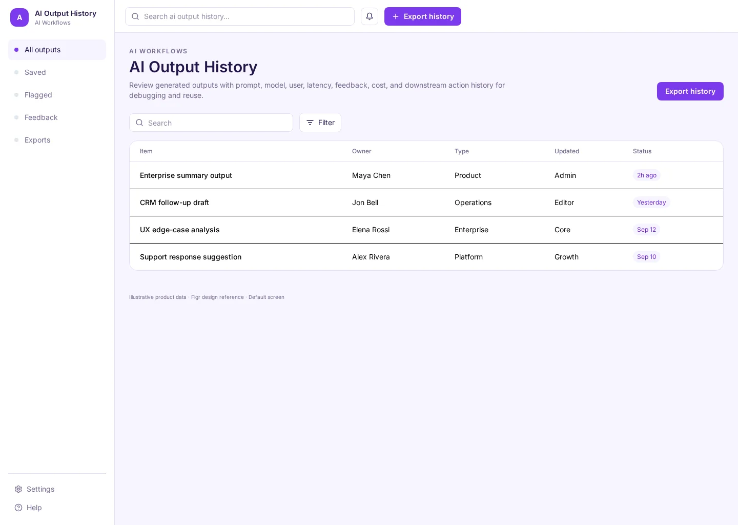 AI Output History UI template screenshot