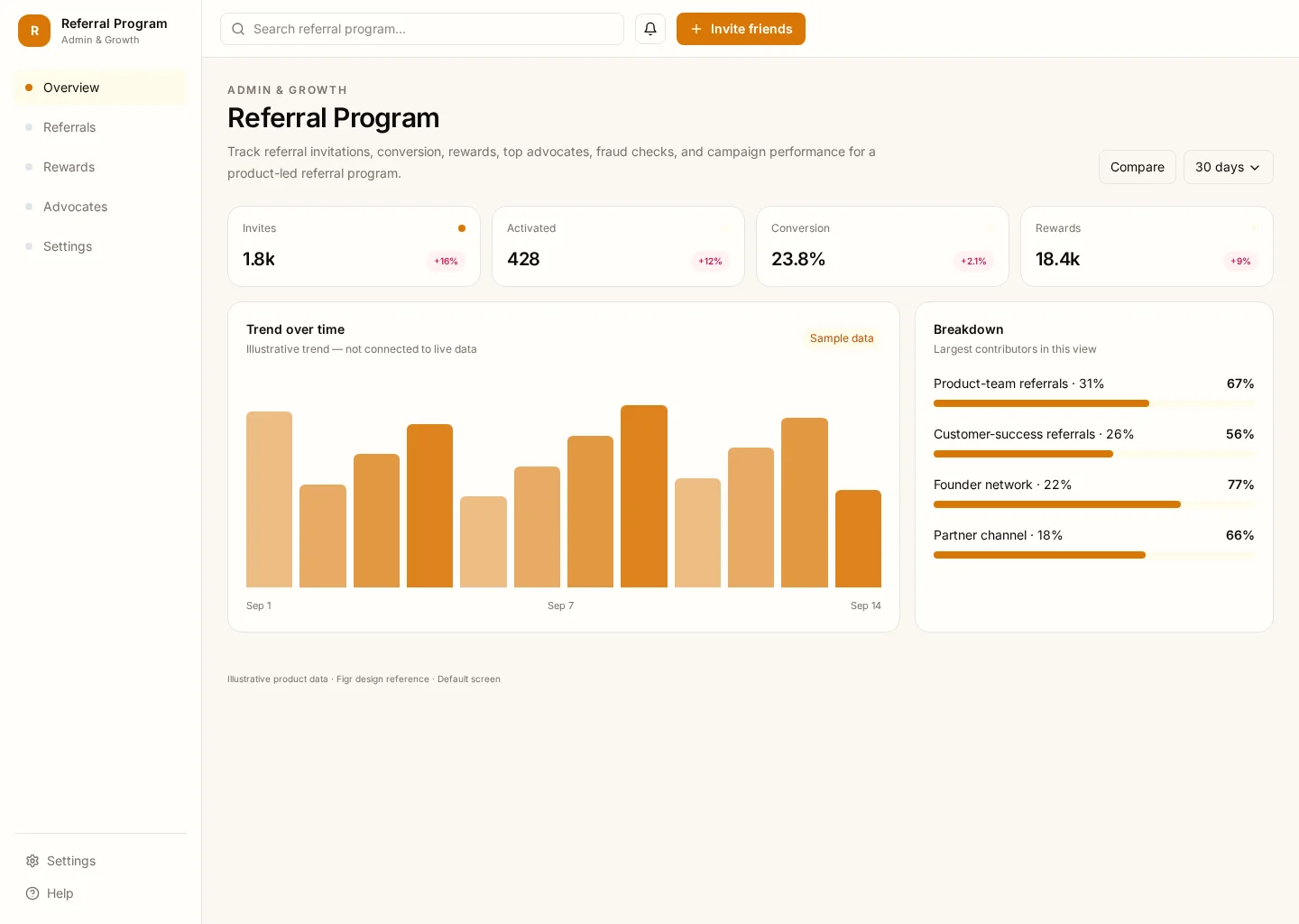 Referral Program UI template screenshot