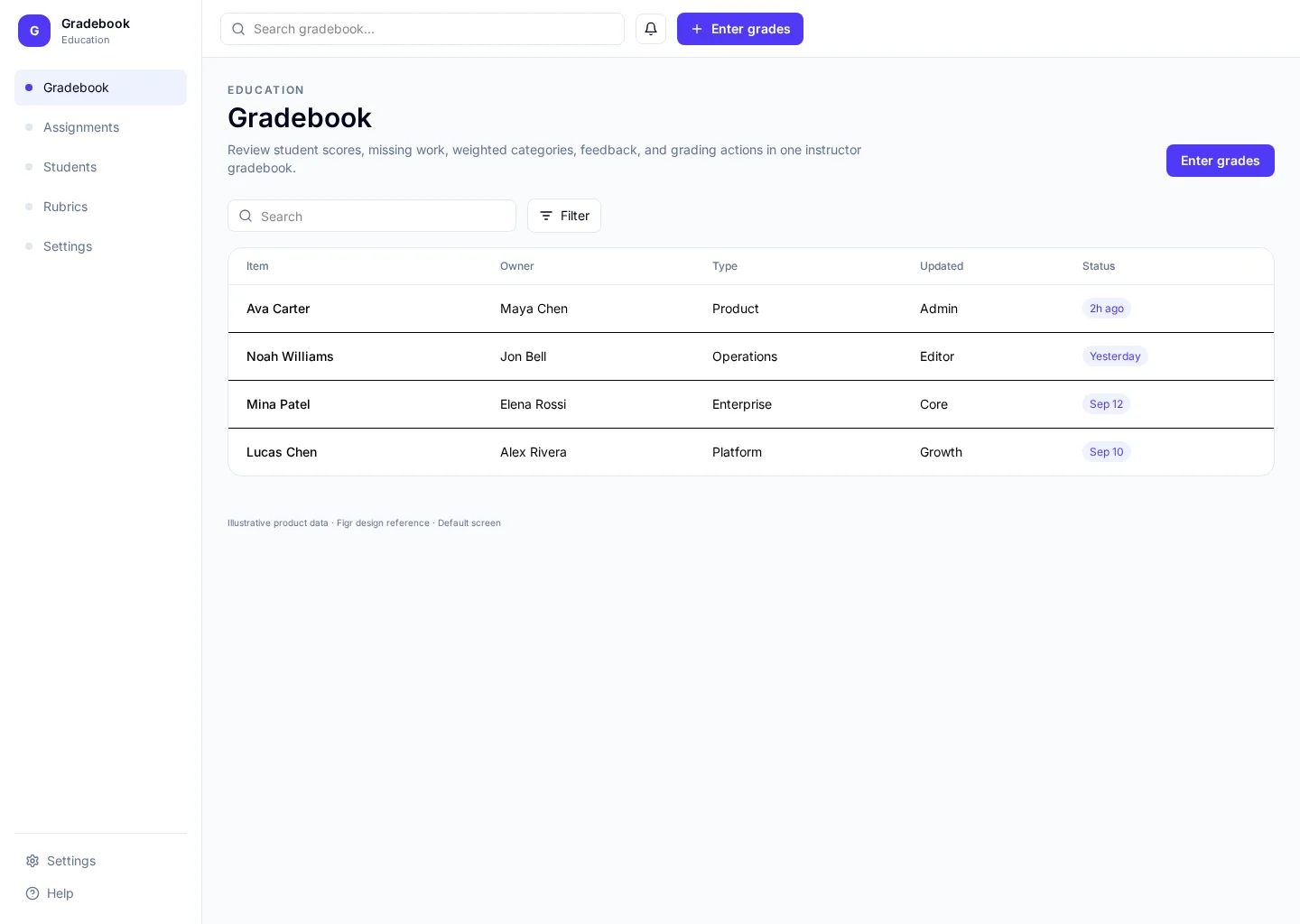 Gradebook UI template screenshot