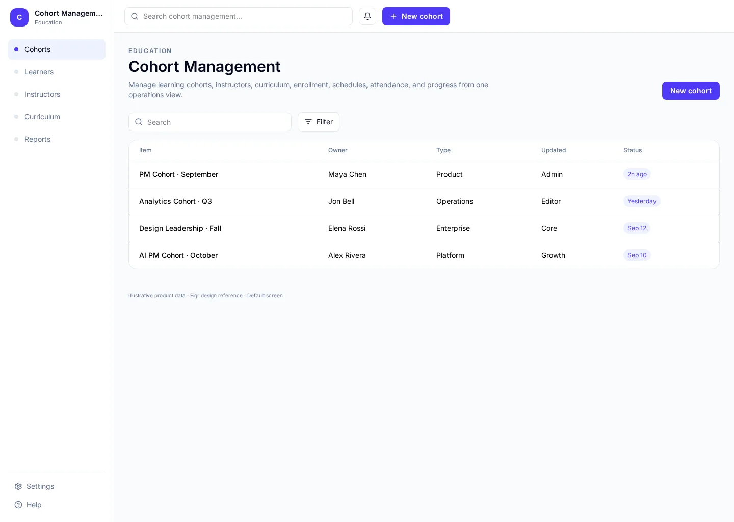 Cohort Management UI template screenshot