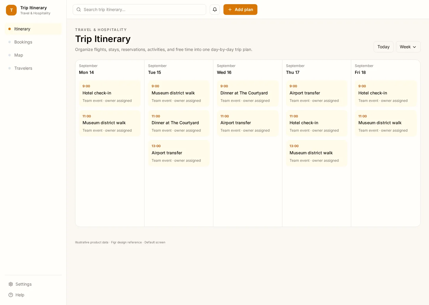 Trip Itinerary UI template screenshot