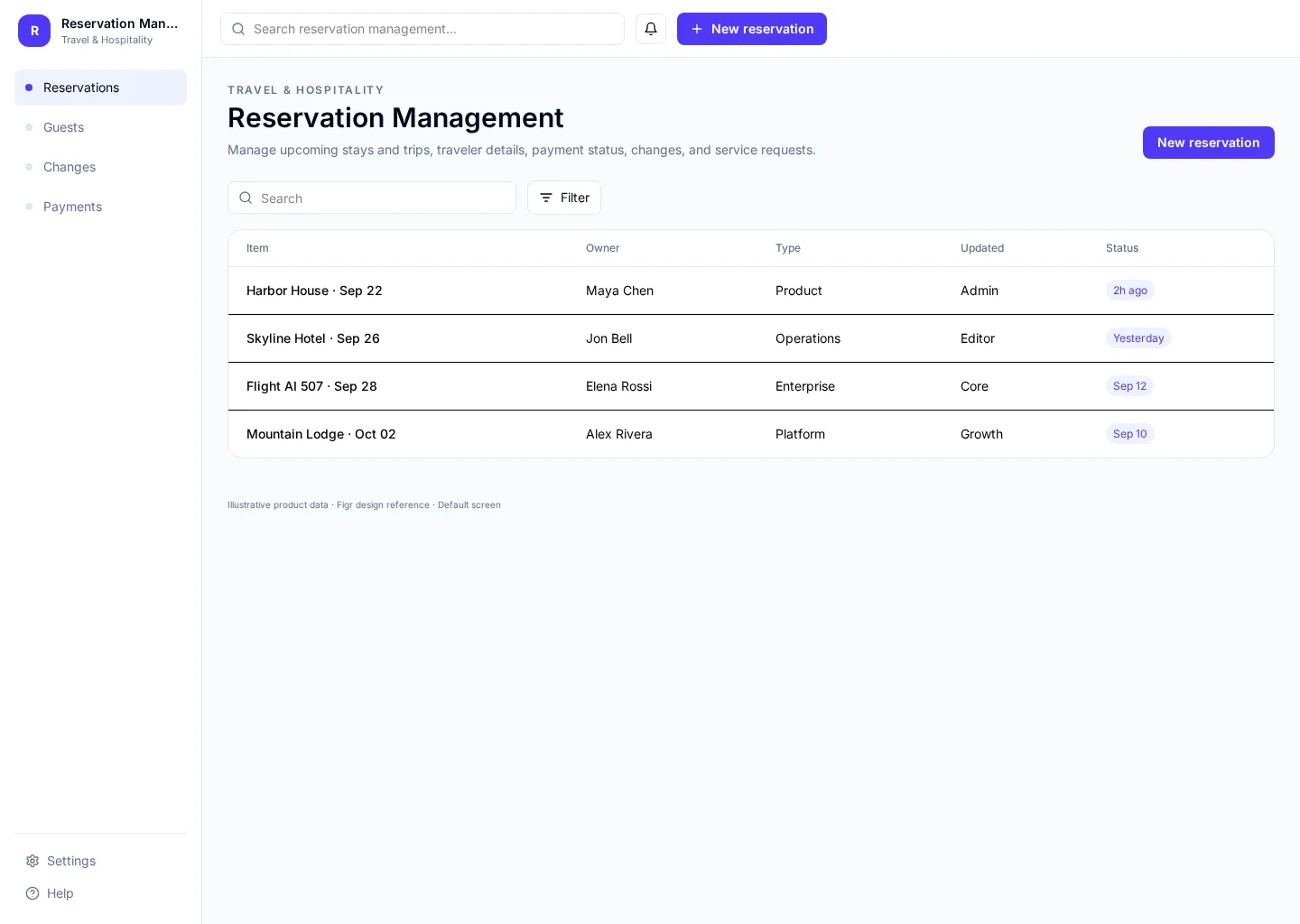 Reservation Management UI template screenshot