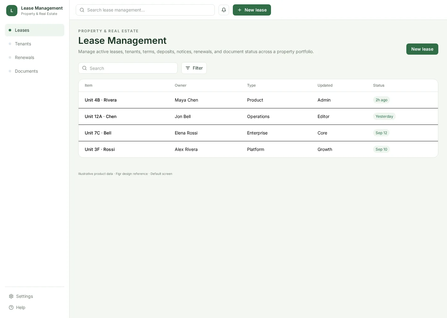 Lease Management UI template screenshot