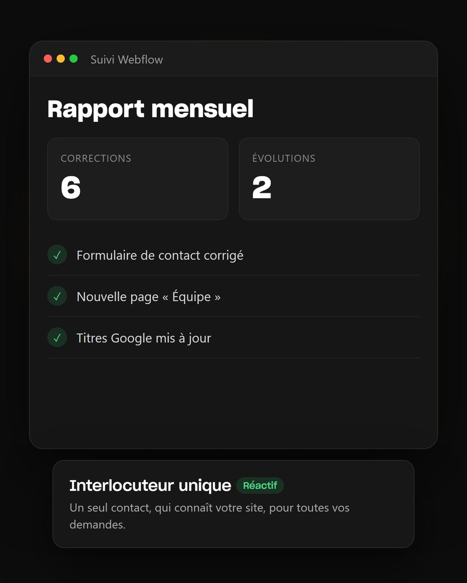 Exemple de rapport mensuel de suivi d'un site Webflow : corrections et évolutions du mois