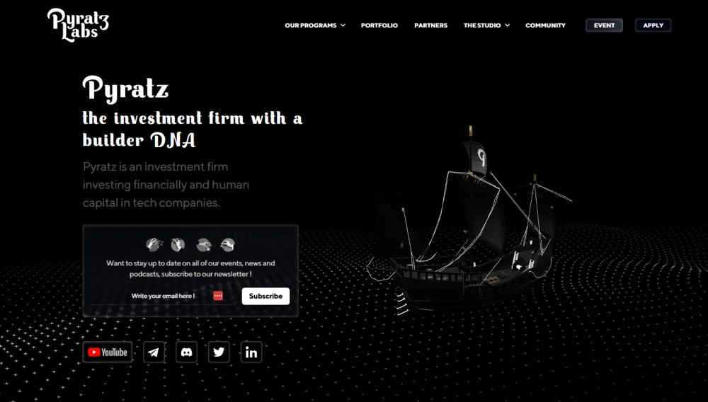 Pyratzlabs