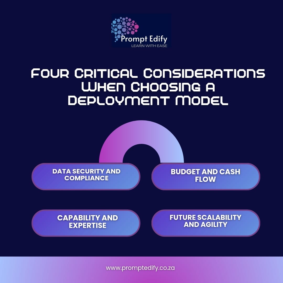 image of four critical consideration deployment model