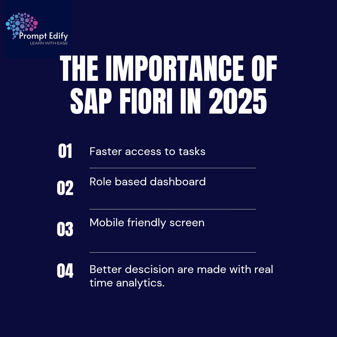 image of The Importance of SAP Fiori in 2025