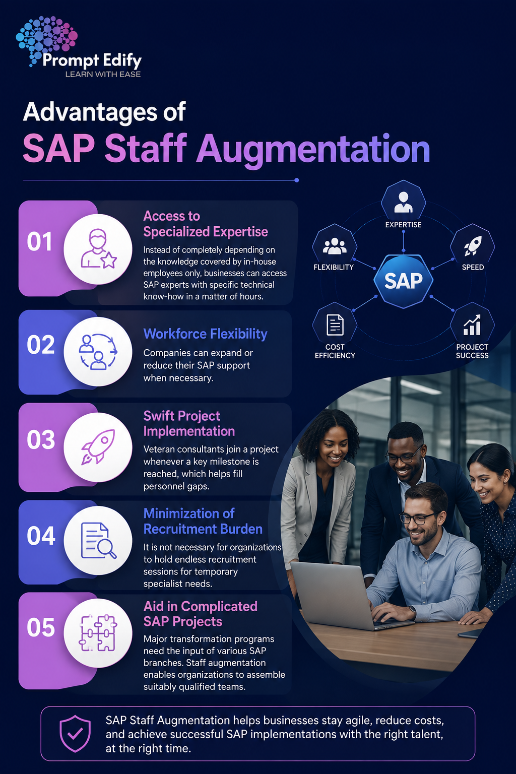 sap staff augmentation