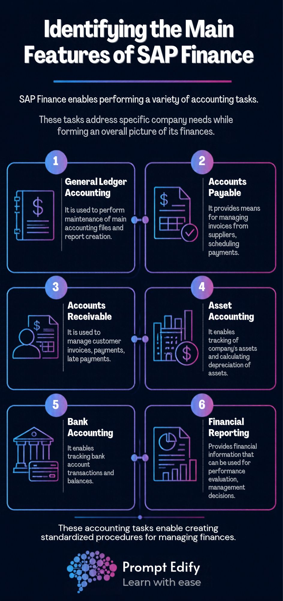 Explore key SAP Finance features for accounting, reporting, budgeting, and cost management to improve financial control.