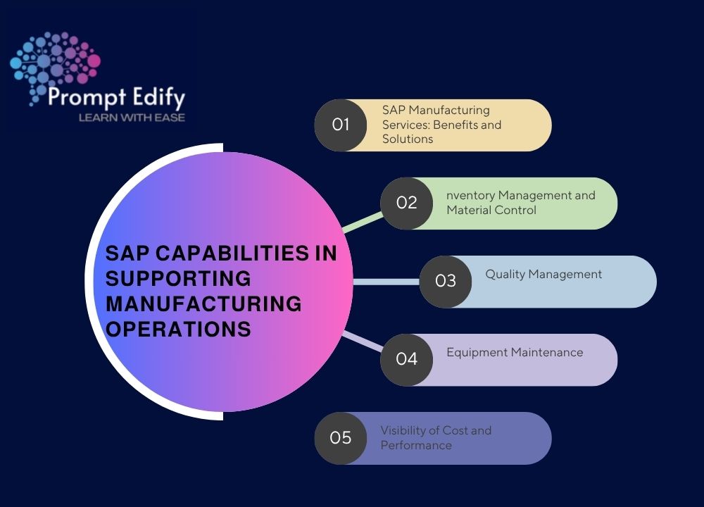 Explore SAP features that streamline manufacturing processes, improve production planning, and boost efficiency.