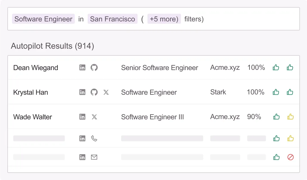 A computer screen with a search box for San Francisco.