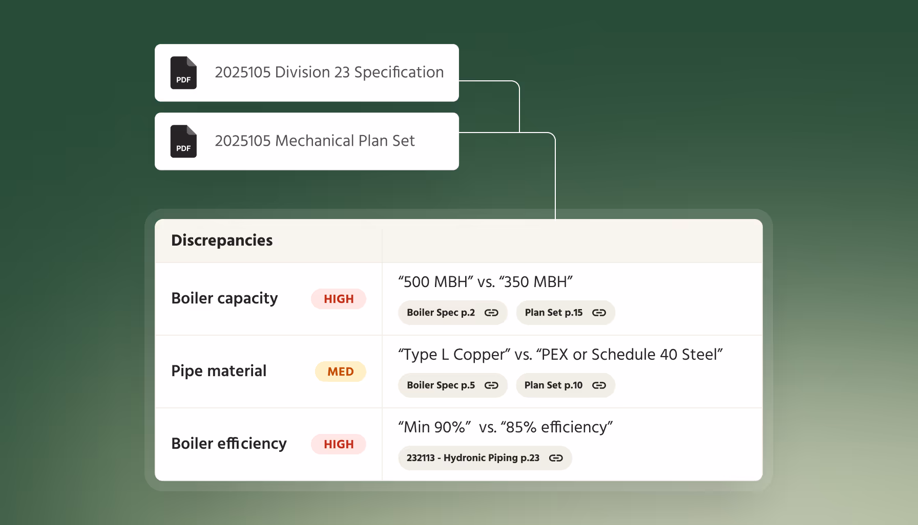 Nonlinear discrepancies mockup