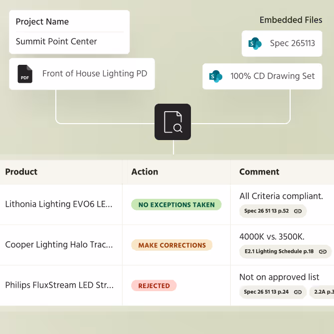 Nonlinear workflow mockup