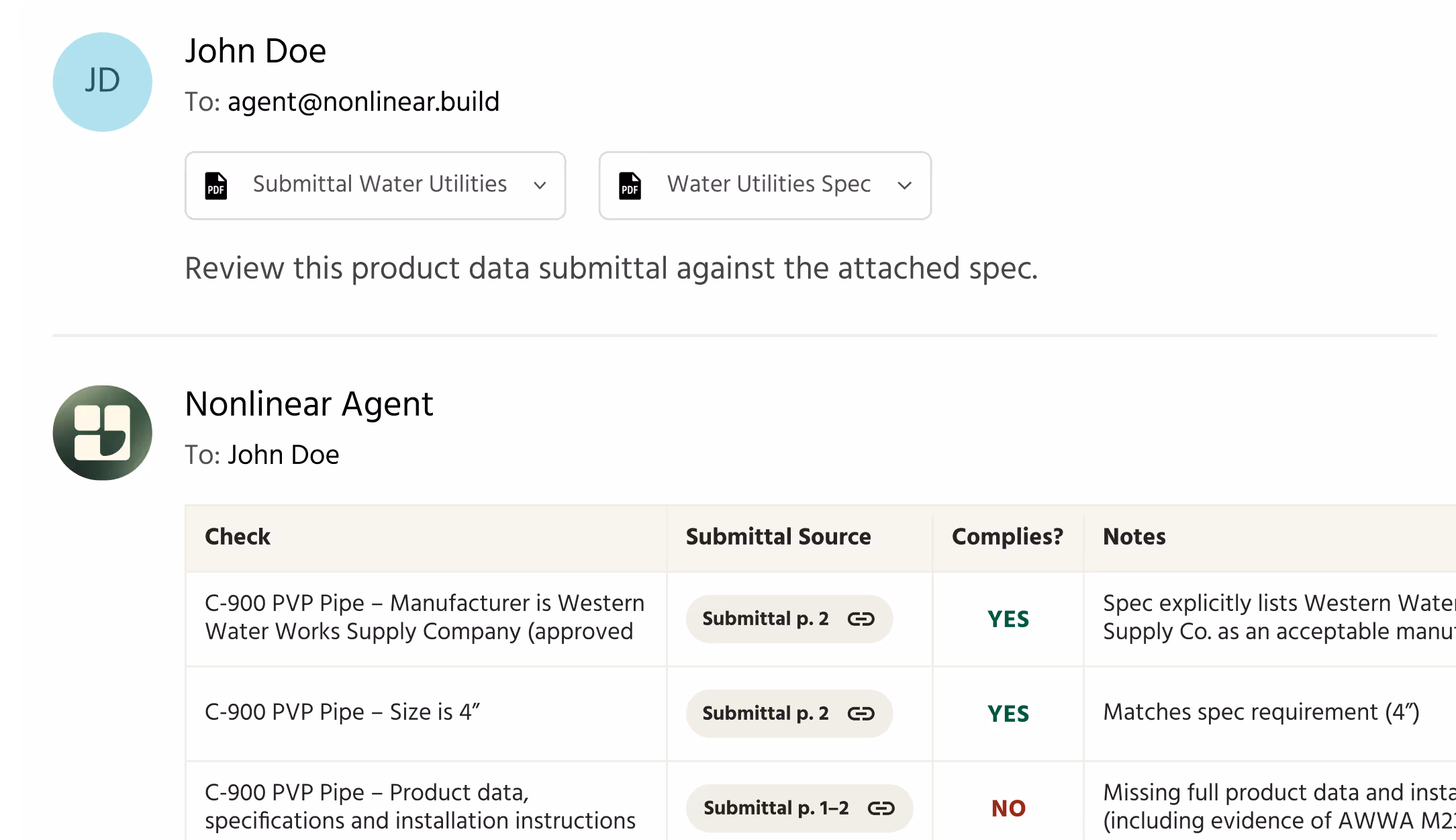 Nonlinear email mockup