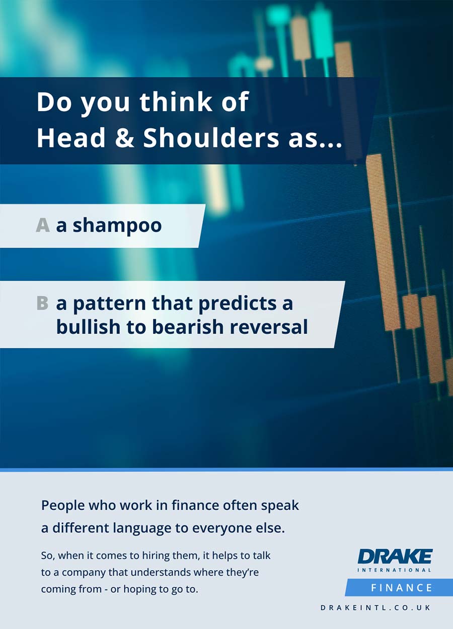Headline: Do you think of head & shoulders as a) a shampoo, or b) a pattern that predicts a bullish to bearish reversal