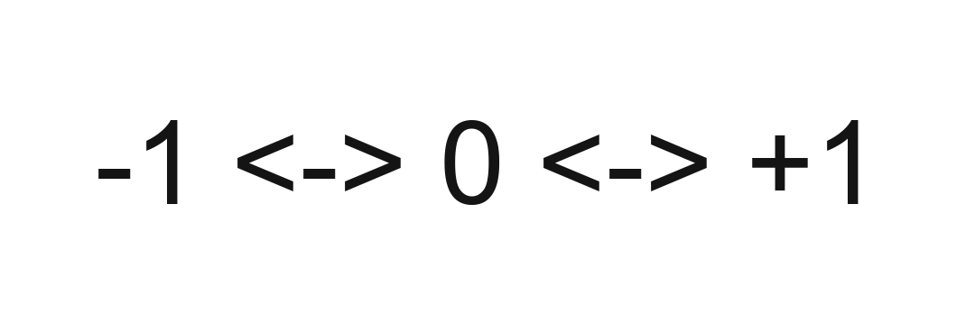 Mutual Negation, Dustin Pike