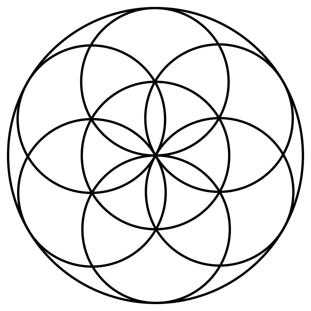 The Seed of Life: seven overlapping circles of equal radius, six around one central circle.