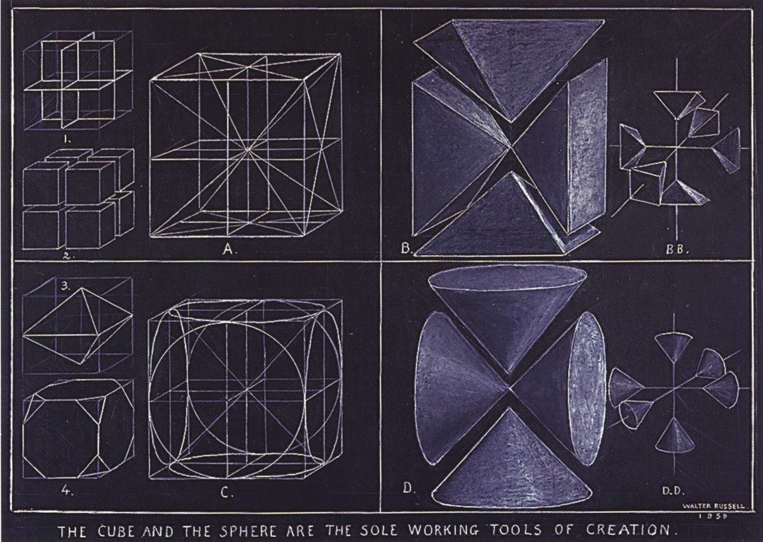Four panels of geometric drawings showing subdivided cubes, spheres and opposing blue cones on a dark background.