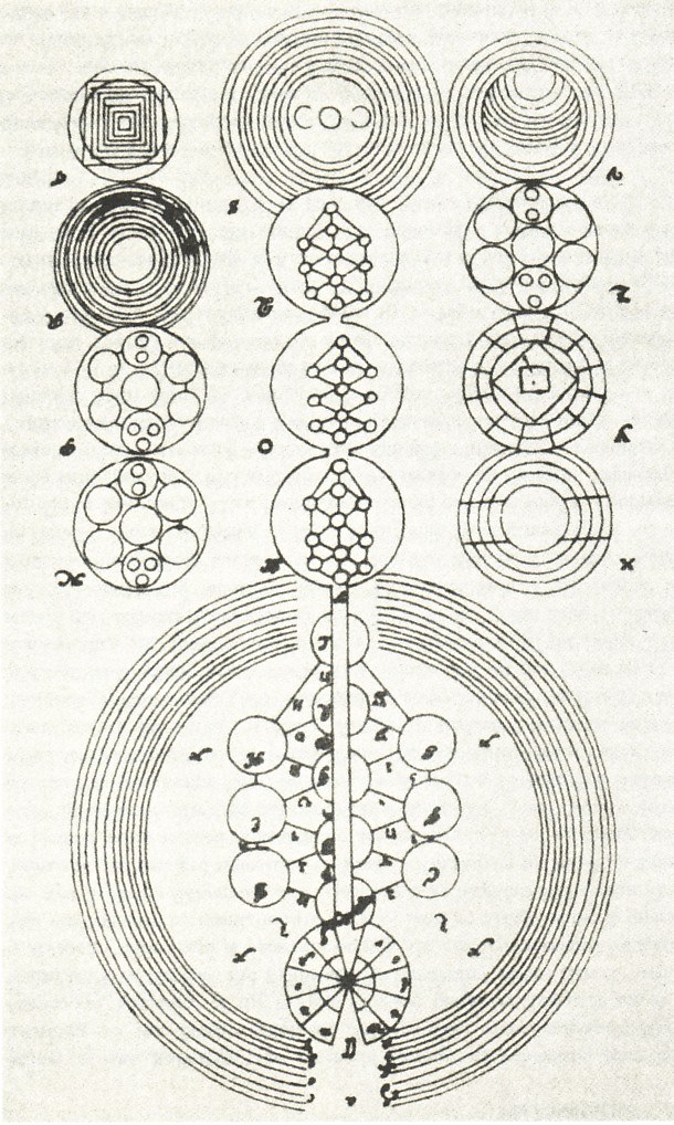 Kabbalistic diagram of the Tree of Life with ten interconnected circles.
