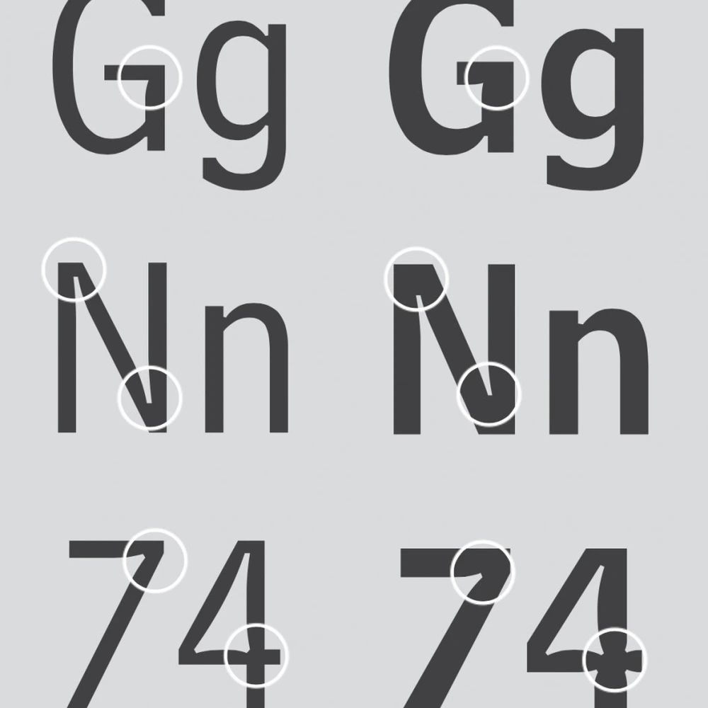 Large dark grey letters 'Gg', 'Nn' and numerals '74' in the Bell Centennial typeface, with white circles highlighting the ink traps at the joints of the strokes, on a light grey background.