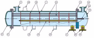 Fixed_Tubesheet_shell_tube_hex