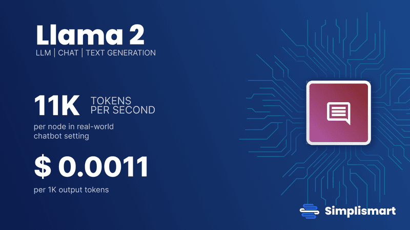 Llama 2 Simplismart
