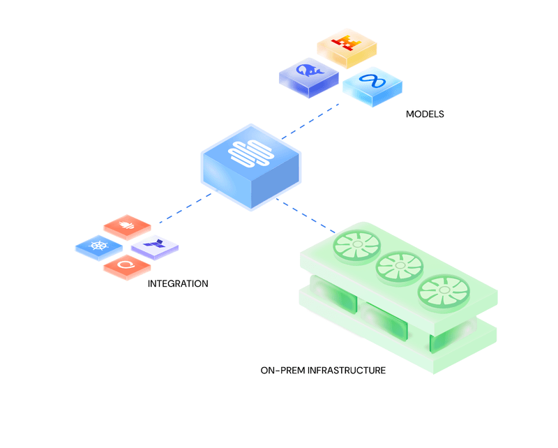 Simplismart - The control plane for models, MLOps tools, and your hardware