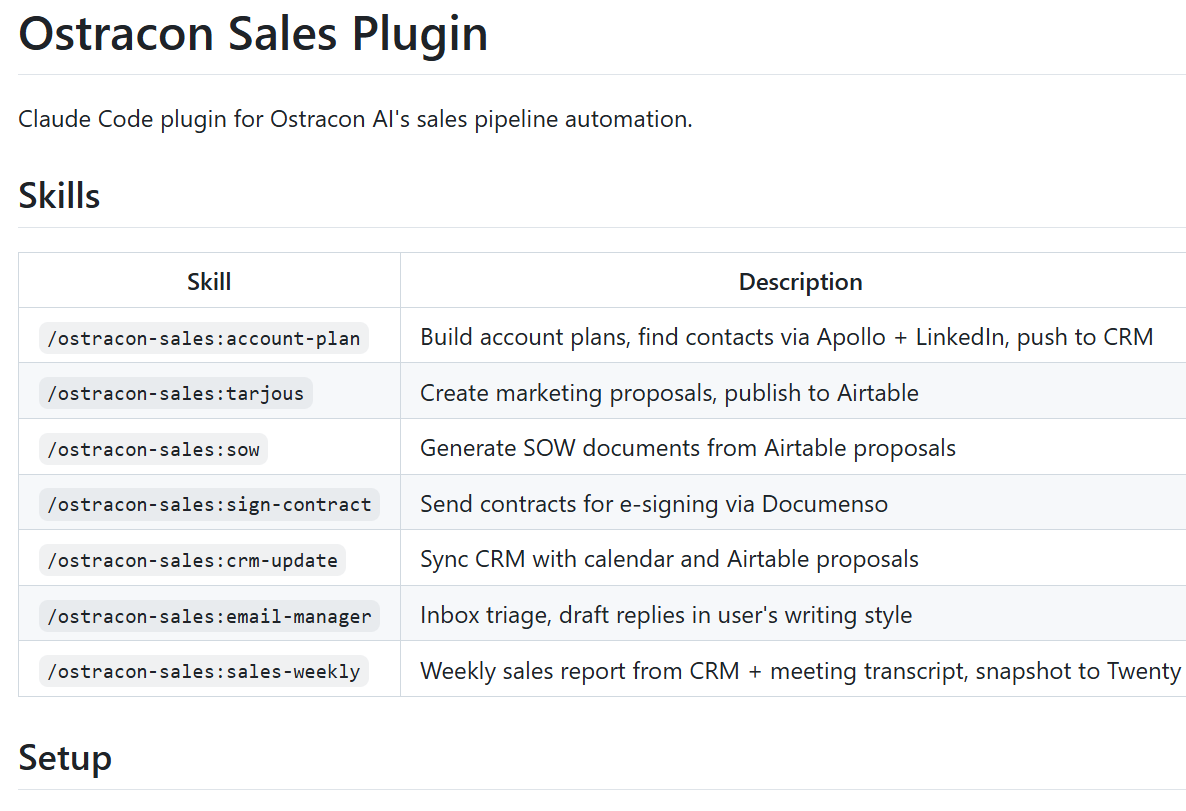 Ostracon Sales Plugin — 7 Claude Code skills for sales pipeline automation